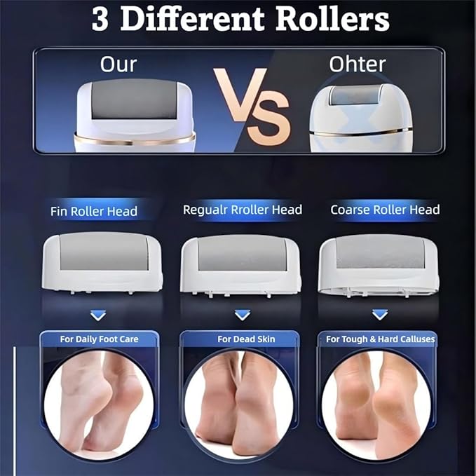 Electric Foot Callus Remover, Portable Electric Foot File with 15 in 1 Professional Pedicure Kits,Rechargeable Pedicure Tools for Foot Care, Waterproof Remover Cracked Feet & Dead Skin, Gift (White)-VivaGrace Women