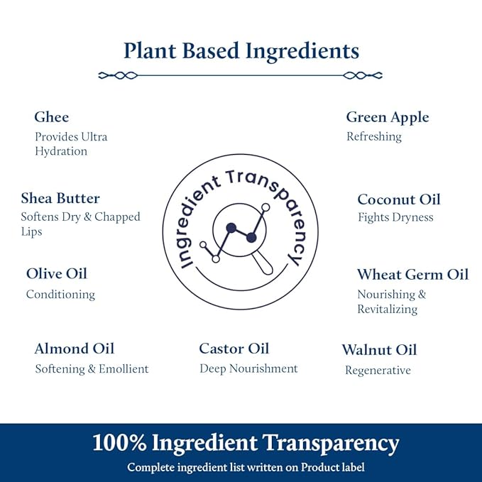 Blue Nectar Shubhr Green Apple Lip Balm & Gloss with Ghee & Natural Vitamin C for dry chapped lips with intense moisturization |100% Ayurvedic | Paraben & Sulphate Free| (0.5 oz,10 Herbs)-VivaGrace Women