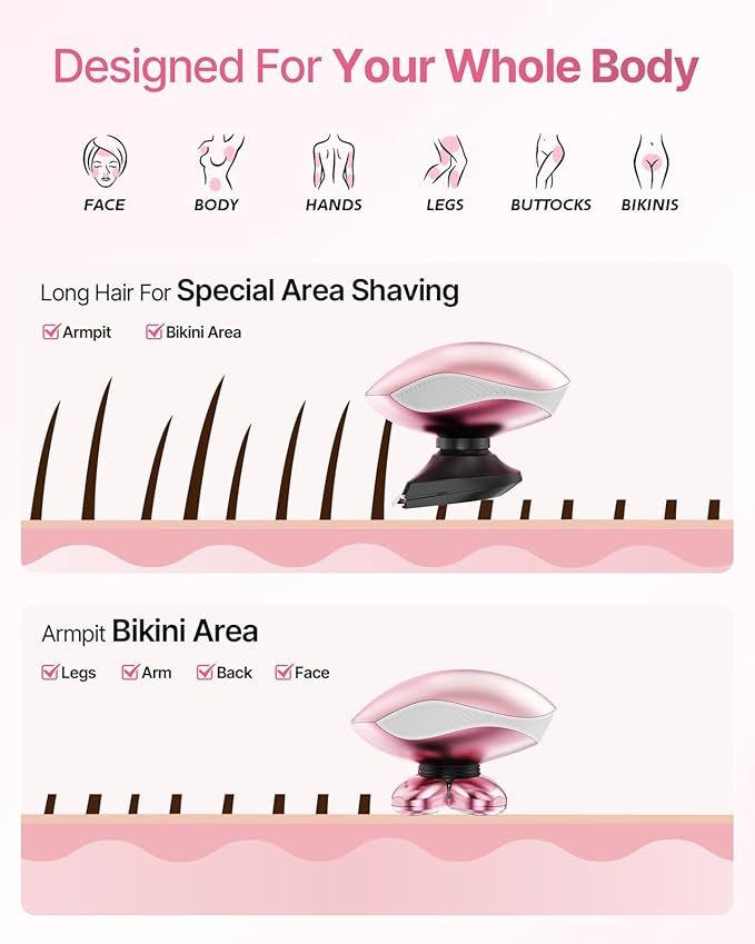 Electric Razors for Women, 5-in-1 Rechargeable Body Shaver - Waterproof Wet Dry Hair Remover - Trimmer for Lady Face Underarms Legs (Pink)-VivaGrace Women