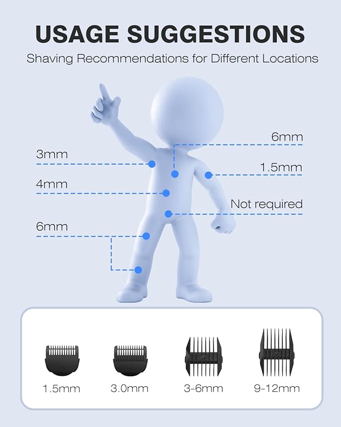 MANSPOT Manscape Hair Finishing Trimmers, Pubic Hair Trimmer for Men and Women, Electric Ball Trimmer Pubic Shaver,Hypoallergenic Ceramic Blade Heads,Waterproof Wet/Dry Groin Shaver,20 Times Usage-VivaGrace Women