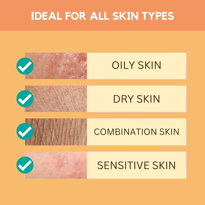 Sea Salt Body Scrub by Florida Suncare - Ocean Salt Body Polish Infused with Marine Algae - Exfoliating Face and Body Scrub - Facial Scrub Exfoliator to Tackle Acne (Coconut Mango, 12.1 oz)-VivaGrace Women