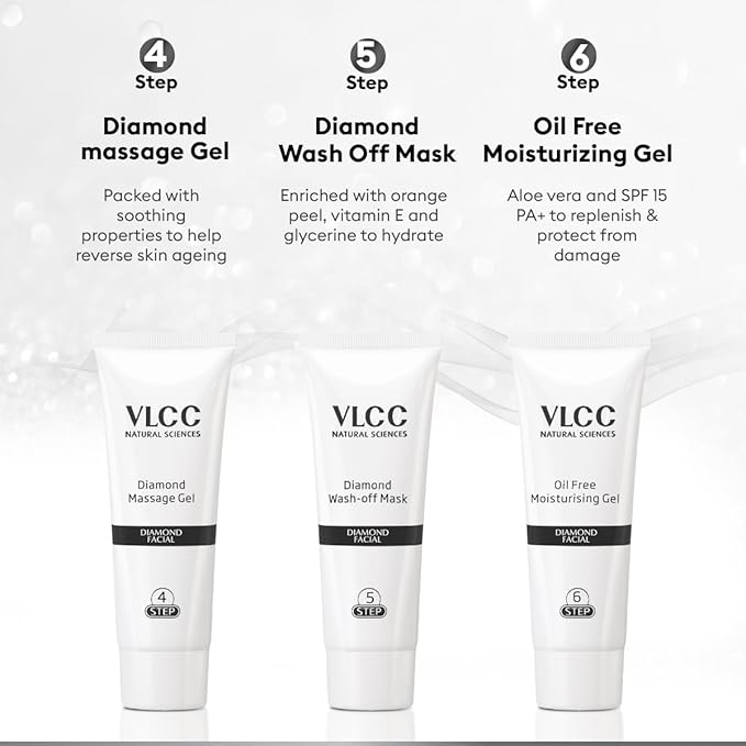 VLCC Professional Saloon Series Diamond Polishing Facial Kit-VivaGrace Women