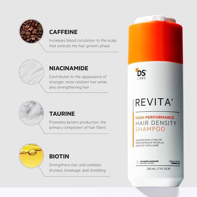 DS Labs Revita Shampoo Travel Size – High-Performance Hair Density Shampoo, Volumizing & Thickening, Fuller, Healthier-Looking Hair, Sulfate & Silicone Free, For Men & Women, 100mL-VivaGrace Women