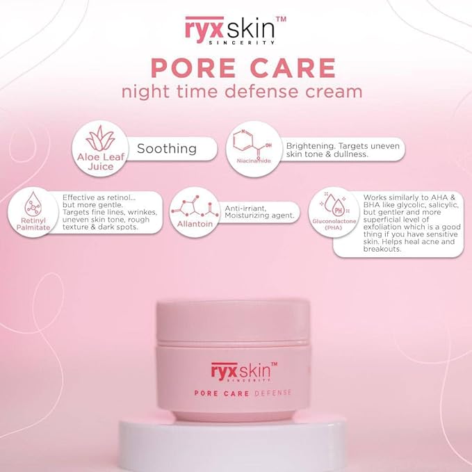 Sincerity Skincare Sets | Skincare for women | Beyouthiful starter kit | Hydra Glow Set | Radiance Clarifying Set (Pore Care Defense Set)-VivaGrace Women