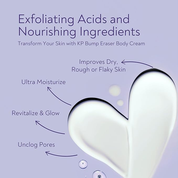 KP Bump Eraser Body Scrub & Keratosis Pilaris Lotion Bundle Set – Strawberry Legs Treatment for Women - Exfoliates & Deeply Hydrates for Smoother Healthy-Looking Skin-VivaGrace Women