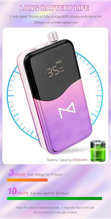 M Mase- Professional Nail Drill Machine - Coreless 2-in-1 Nail File - Electric, Cordless, 35000 RPM, HD Display - Electric Nail Drill for Professional & Home Use (Metallic Gold)-VivaGrace Women