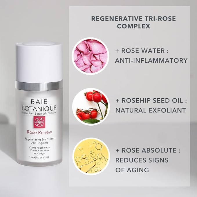 Baie Botanique Anti-Aging Eye Cream 15ml, Edelweiss Stem Cells, Low Molecular Hyaluronic Acid Multi Award Winning - 100% Natural, 70% Organic-VivaGrace Women