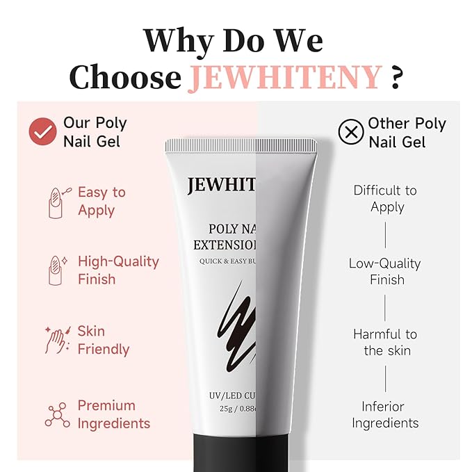 JEWHITENY Poly Nail Gel Set Clear Pink White Neutral Classic Color Poly Extension Gel With Base and Top Coat Slip Solution French Manicure for Home DIY Need U V Lamp Curing-VivaGrace Women