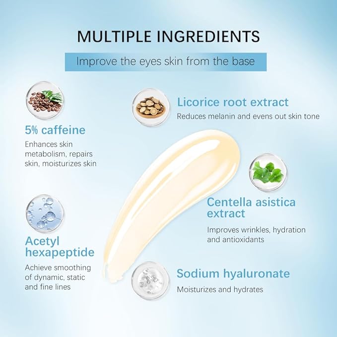 5% Caffeine Eye Serum Moisturizing, Under Eye Cream with 360° Massage Ball for Dark Circles and Puffiness, Hydrating Eye Cream Anti Aging for Bags Fine Lines (1PCS)-VivaGrace Women