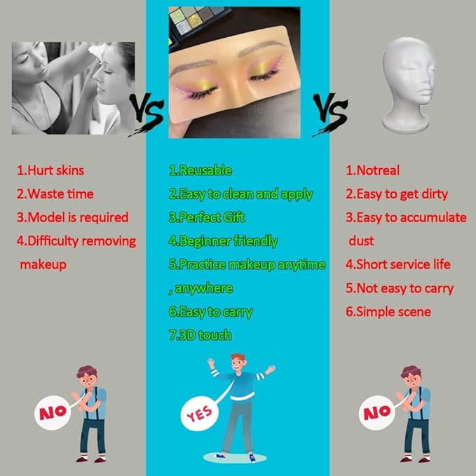 Makeup Practice Face, Makeup Practice Board, The Aid to Practicing Makeup, Silicone Makeup Mannequin Face Easy Makeup Apply and Removal for Professional Makeup Artists and-VivaGrace Women