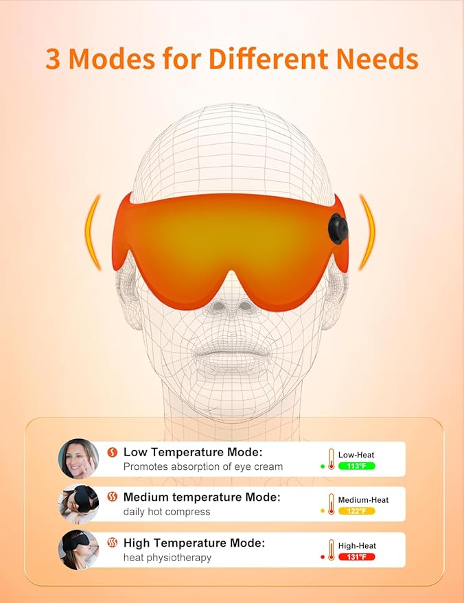 Heated Eye Mask, Cordless Heat Eye Compress for for Dry Eye Stye Relax Eye Strain, Portable Electric Warm Eye Mask for Blepharitis, Chalazion, Eye Fatigue or MGD-VivaGrace Women