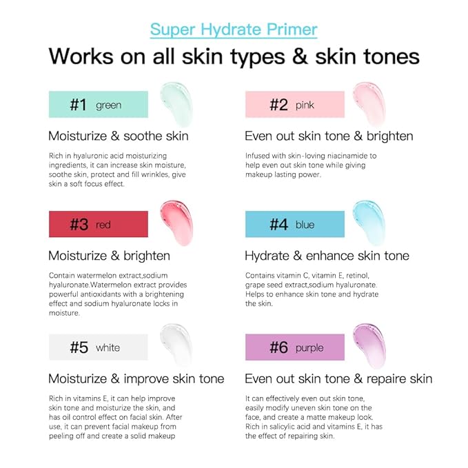 Super Hydrate Primer - Translucent Gel Formula for Long-lasting Makeup | Works on All Skin Types and Tones, Perfect Pre-makeup Primer (06 lavender)-VivaGrace Women