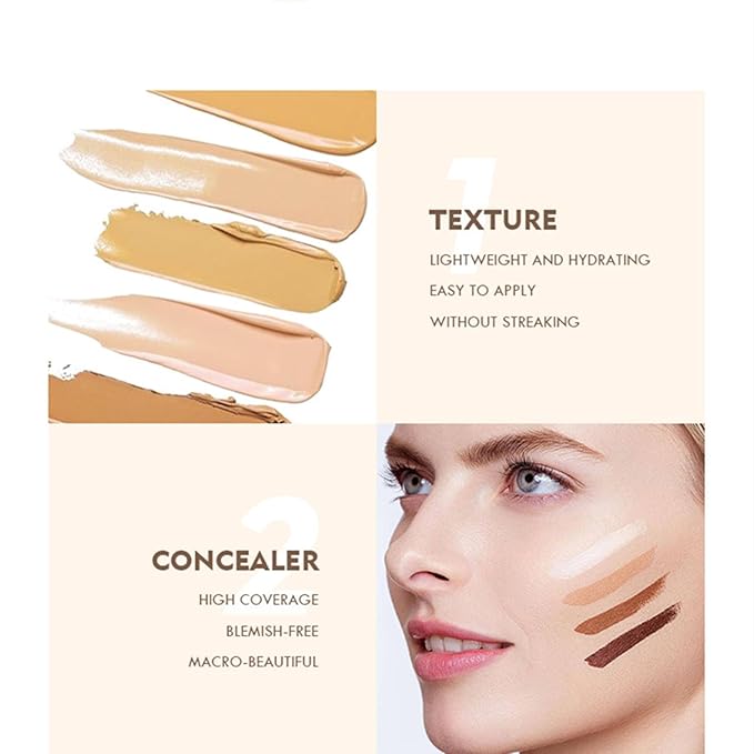 MAEPEOR Face Conceal Contour Palette 6 Colors Full Coverage and Lightweight Concealer Contour Palette Waterproof Long Lasting Contour Palette (Color 02)-VivaGrace Women