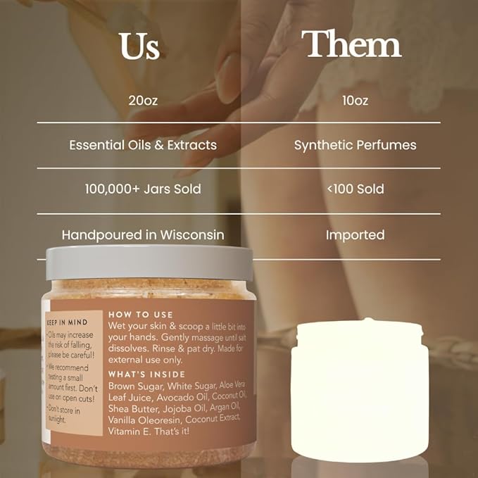 Bare Botanics Brown Sugar Body Scrub 20 oz - Naturally Scented Coconut Vanilla Sugar Scrub Made in Madison, WI - Formulated w/Skin Loving Moisturizers - Vegan, Cruelty Free w/a Cute Wooden Spoon-VivaGrace Women