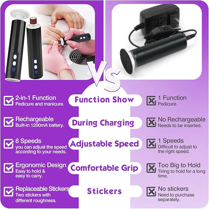 Electric Foot Callus Remover, Electric Foot File Speed Adjustment & Direction of Rotation Controller, Pedicure Tools for Feet with 20Pcs Replacement Sandpaper and 10Pcs Barrel Sandpaper-VivaGrace Women