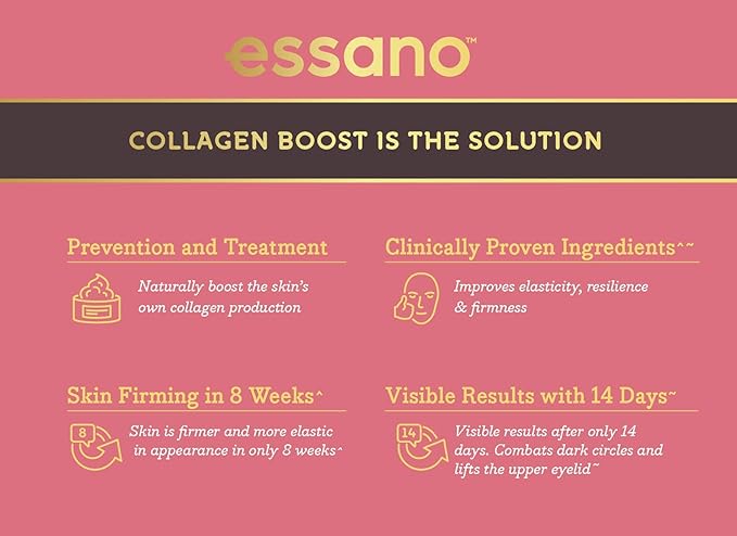 Essano Collagen Boost Eye Cream, 10g-VivaGrace Women