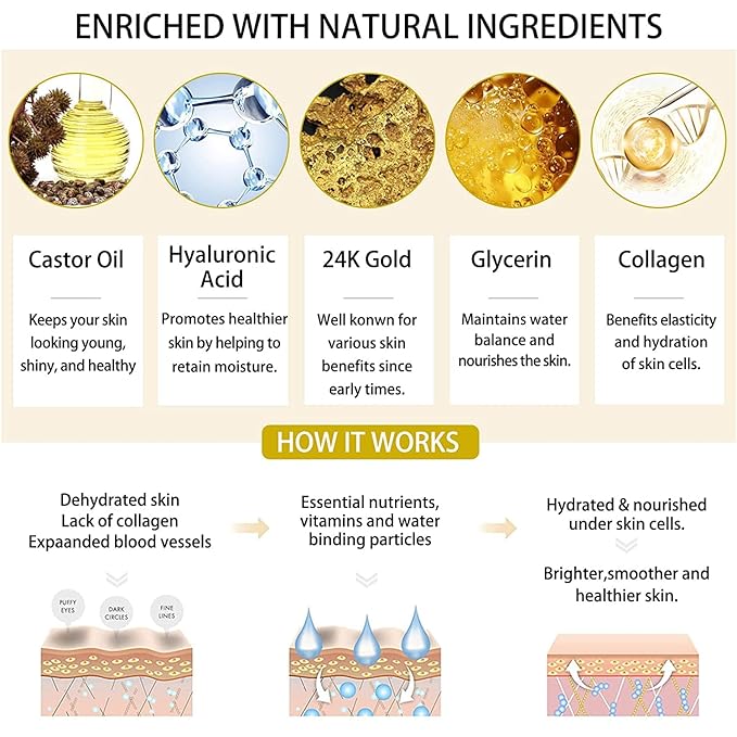 Golden Under Eye Patches for Puffy Eyes & Eye Bags & Wrinkles, Under Eye Patches for Dark Circles,Collagen for Eye Bags, Under Eye Collagen Patches-VivaGrace Women