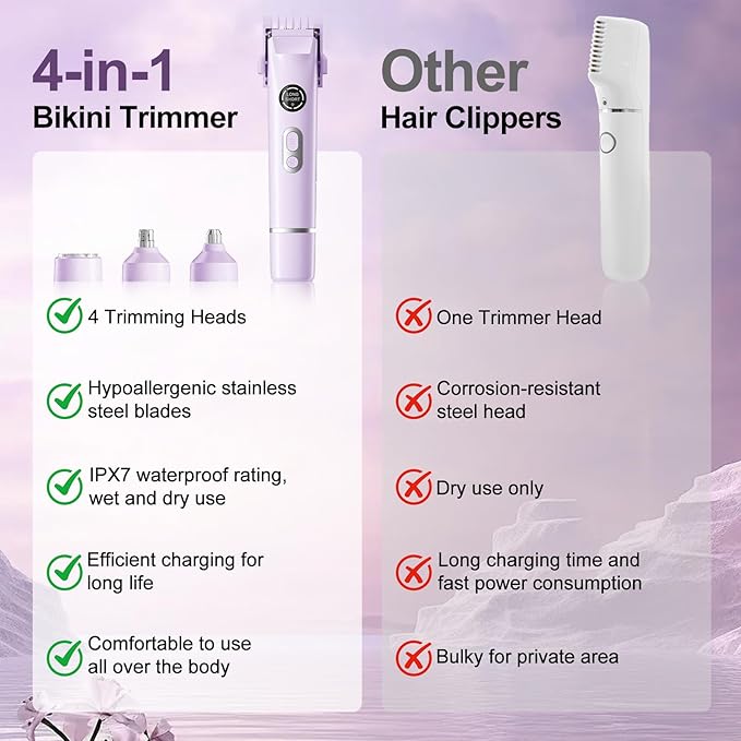 Bikini Trimmer for Women, 4 in 1 Wet/Dry Electric Razors for Women - Dual Head, Painless Rechargeable Portable Womens Razors for Shaving Set for Face, Nose, Eyebrows, Armpits, Bikini Area (Purple)-VivaGrace Women