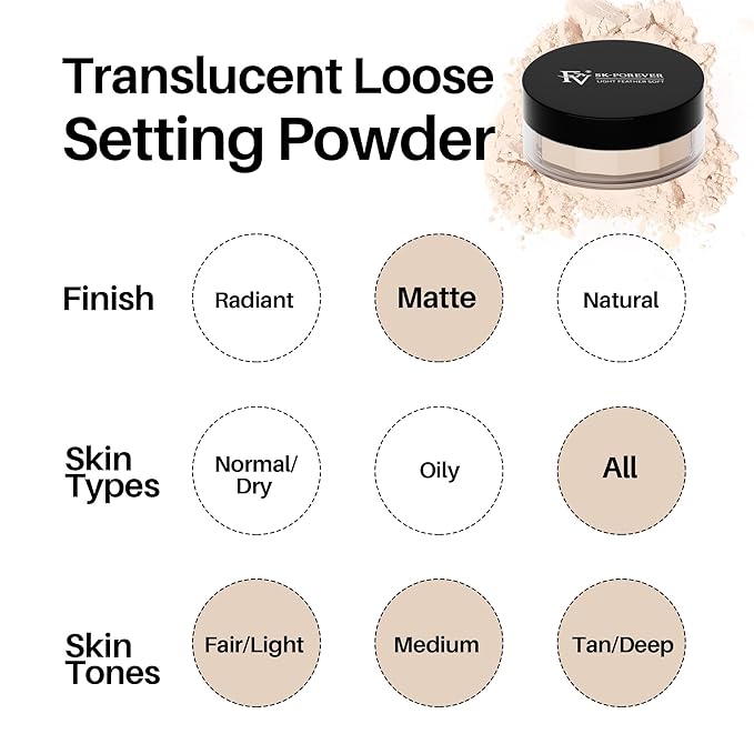 FV Baking Powder, Lightweight Loose Smooth Ivory Setting Powder Highlighter Poreless Longwearing Matte Waterproof Oil Absorb Makeup Powder for Setting with No Flashback 0.35oz(10g)-VivaGrace Women