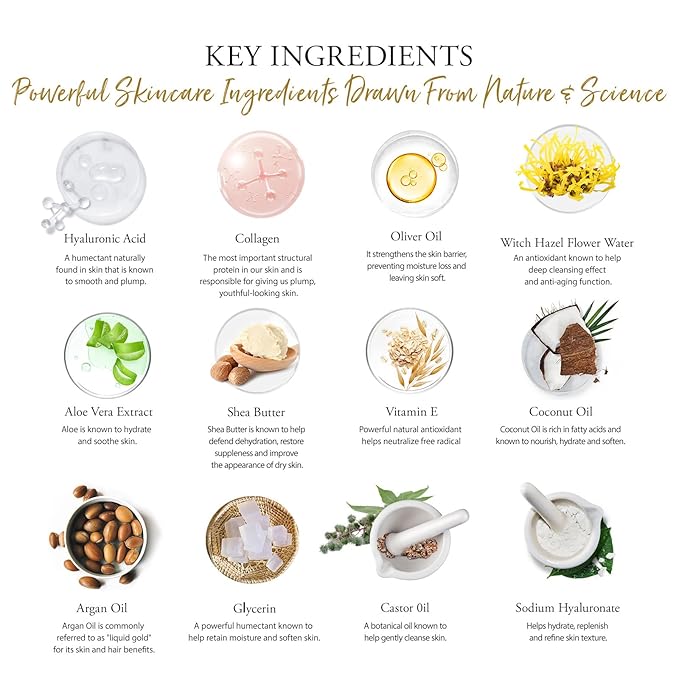 Skin Care Set, 28pcs Body & Facial Kit Gifts for Women & Men includes Face Cream, Bath Oil, Scented Candle, Hyaluronic Acid Face Serum, Facial Skin Care Set, Bath & Body Set, Birthday, Christmas-VivaGrace Women