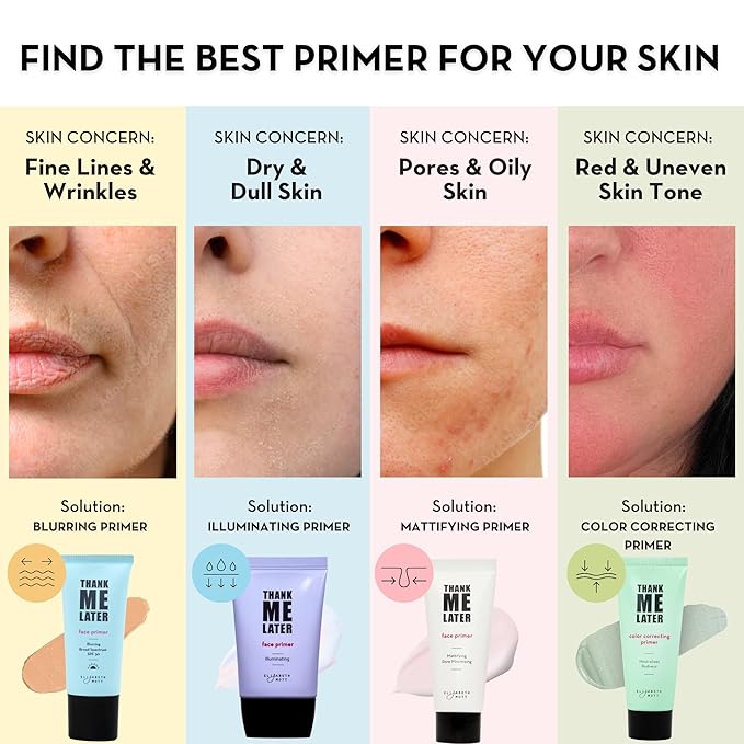 Elizabeth Mott Thank Me Later Face Primer - Mattifying Makeup Base Primer for Shine and Oil Control - Pore Minimizer, Smooths Wrinkles and Fine Lines – Long-Lasting Makeup Gripping Formula, 30g-VivaGrace Women