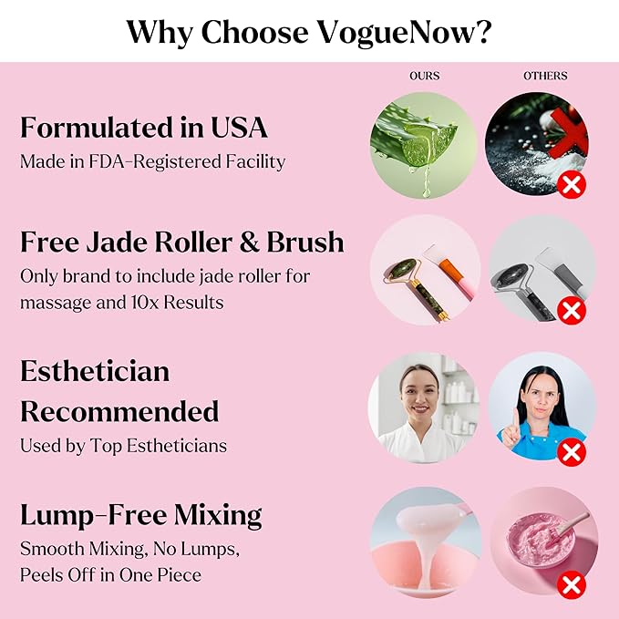 Jelly Mask for Facials - 12 Flavors Hydrating & Brightening Jelly Face Masks | Free Jade Roller & Spatula | Bulgarian Rose, Lavender, Hyaluronic Acid, 24K Gold face mask skin care |Vajacial Jelly Mask-VivaGrace Women