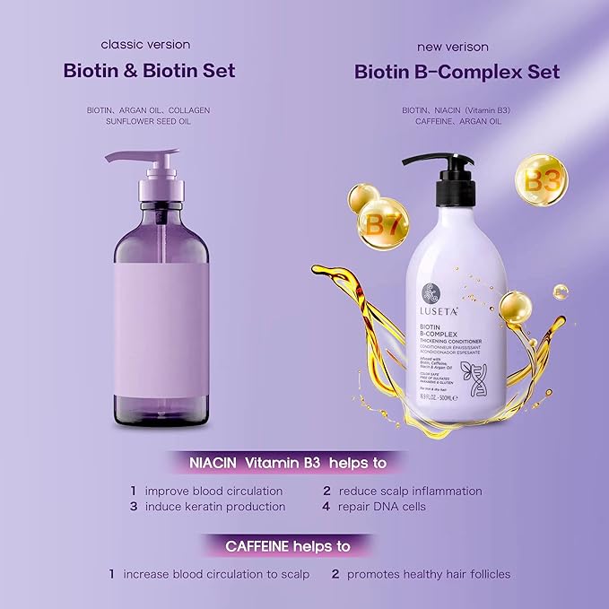 Luseta B-Complex Shampoo & Conditioner Set for Hair Strengthening, Routine shampoo and Conditioner for Women, Biotin Shampoo for Thinning Hair for Women and Men All Types 2 x 16.9oz-VivaGrace Women