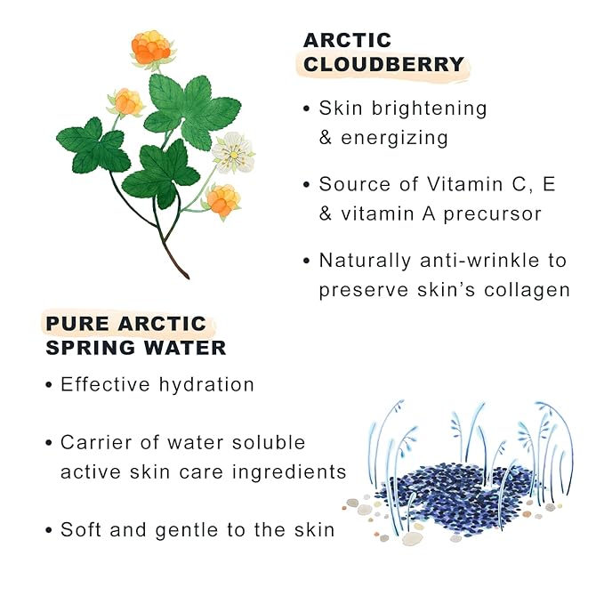 Lumene Bright Eyes All-In-One Eye Treatment - Eye Cream for Dark Circles and Puffiness - Hydrating Eye Cream with Vitamin C + Hyaluronic Acid - Fragrance-Free + Vegan (15mL)-VivaGrace Women