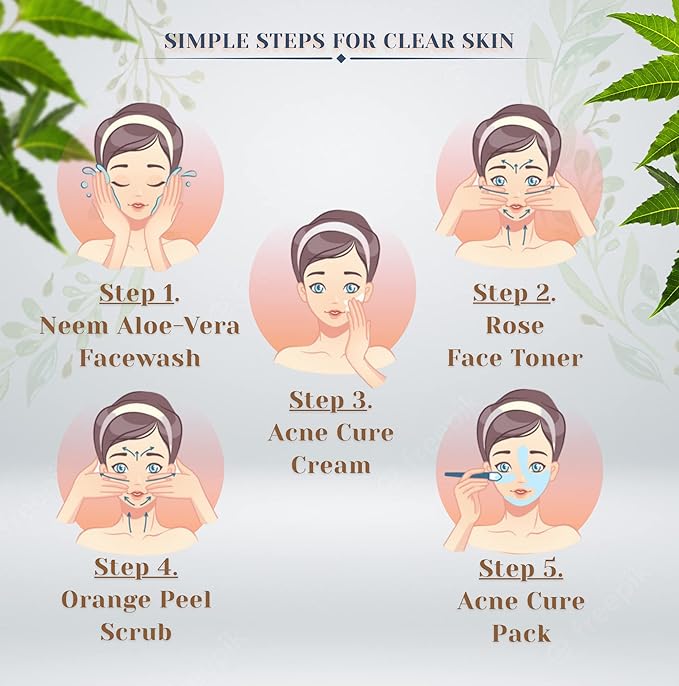 Plants Care Acne cure pimple treatment kit 140+165ml-VivaGrace Women