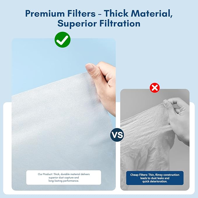 Makartt Nail Dust Collector Filter Paper – 100 Sheets Disposable Nail Dust Filters for Nail Dust Collector Machines, Nail Vacuum Dust Collector Nail Salon Supplies & Accessories White-VivaGrace Women