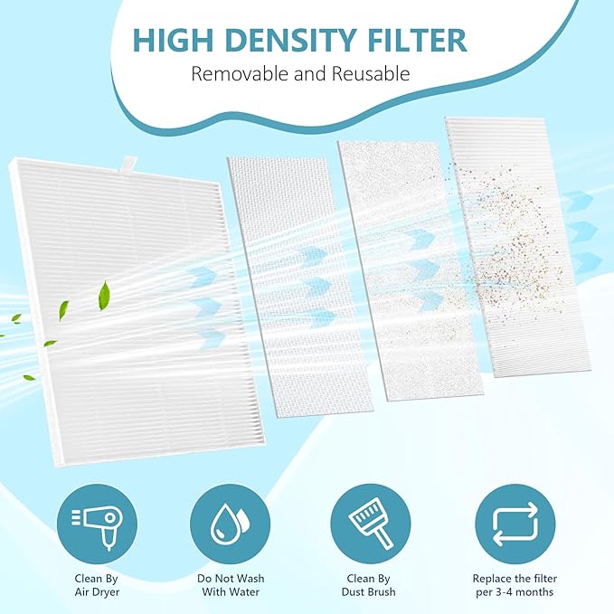 LIONVISON Nail Dust Collector For Salons: Manicure Pedicure Tool for Beginners DIY Nail Tech - Reusable Filter Fan Dust Suction Machine For Home-VivaGrace Women