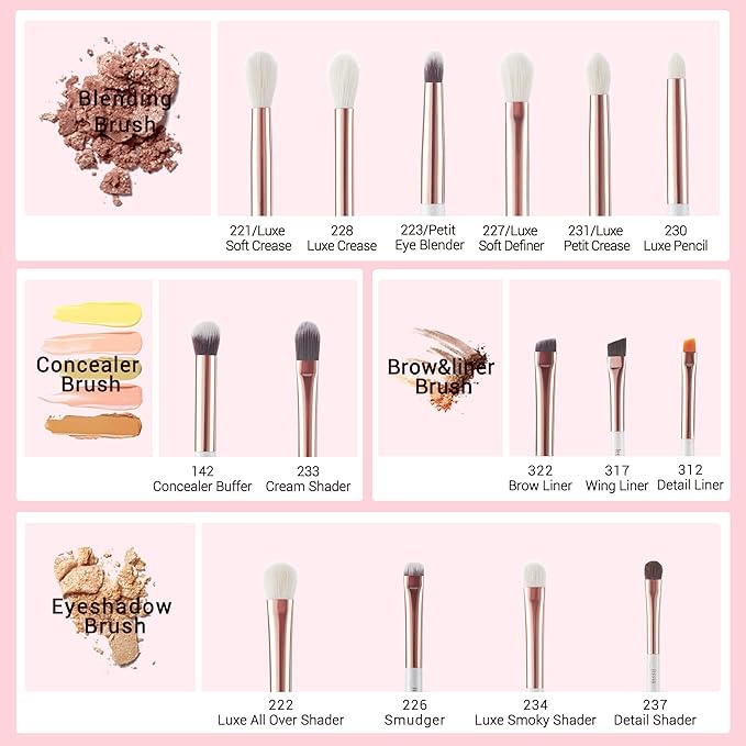 Jessup Eye Makeup Brush Set Professional 15pcs White/Rose Gold Premium Natural-synthetic Eye Shadow Blending Concealer Eye & Brow Liner Brushes, T217-VivaGrace Women