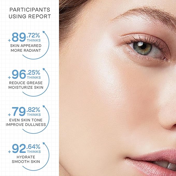 Milk skin care set - skincare set for women - facial skin care sets & kits - gift set skincare - skin care sets for teens- skin care sets for girl-VivaGrace Women