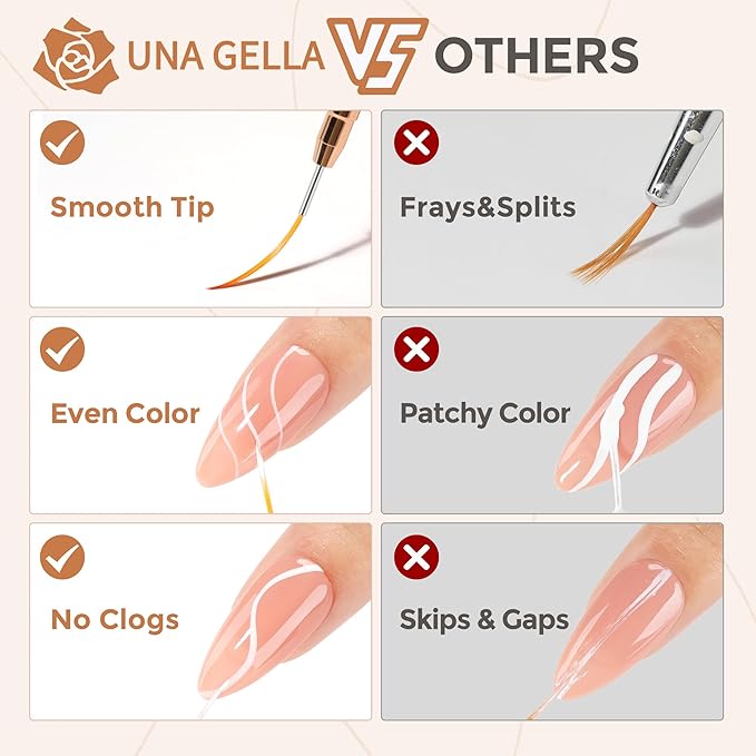 UNA GELLA Nail Art Brushes Metallic, Liner Pens Set For Nail Art Gel Polish, 5Pcs White Color, Detail Nail Art Design Painting Brush Set For Nails Gel Fine Drawing Nail Tools, Sizes 7/9/11/15/25mm-VivaGrace Women