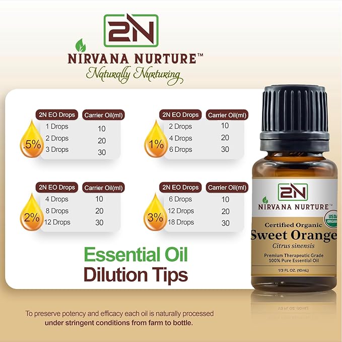 Sweet Orange Essential Oil USDA Certified Organic 100% Pure Premium Therapeutic Grade, Undiluted - Aromatherapy Diffuser for Calm and Relaxation, Skin Care, Hair Care-VivaGrace Women