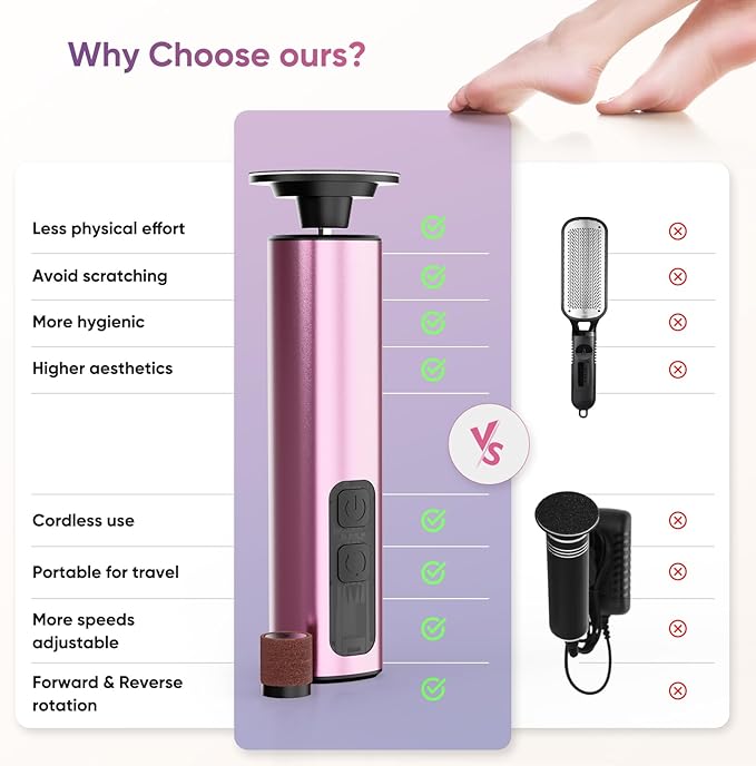 Electric Foot Callus Remover, 2in1 Rechargeable Foot File Callus Remover for Feet, 9 Speeds Foot Scrubber Dead Skin Pedicure Tools for Feet Heel Scraper for Cracked Heels with Sandpaper Discs-VivaGrace Women