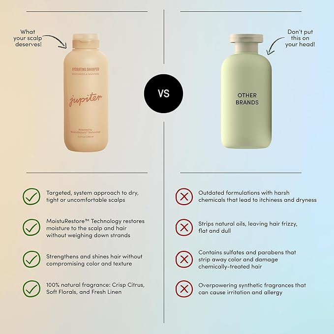 Jupiter Moisturizing Shampoo for Women and Men, Cleanses & Removes Scalp Buildup, Hydrating Shampoo that Strengthens Hair & Nourishes Dry Scalp, Color Safe, Vegan, Sulfate-Free, Paraben-Free-VivaGrace Women