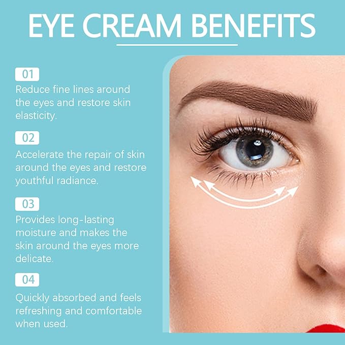 Instant Firm Eye Tightening Cream with Caffeine & Collagen & Vitamin E, Instant Firming Eye Cream, Eye Tightener Cream Travel Size 1 Fl Oz-VivaGrace Women