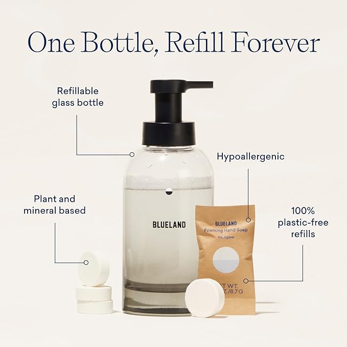 BLUELAND Hand Soap Duo Slate, 2 Refillable Glass Foaming Hand Soap Dispensers with 8 Refill Tablets, Variety Scents, 8 x 9 Fl oz