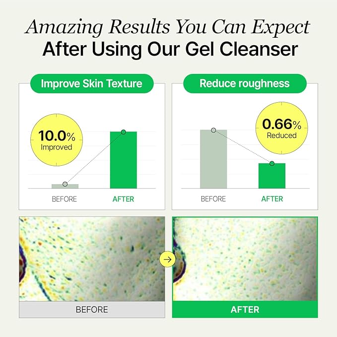 Gel Cleanser, Big Size, Gentle Exfoliation and Face cleanser for Sensitive Skin, Korean Skin Care, Vegan, 6.93 Fl Oz-VivaGrace Women