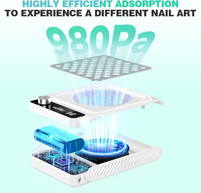 Rechargeable Nail Dust Collector, 980PA Portable Cordless Nail Vacuum Dust Collector Fan with Filter Papers (30 Pcs) for Acrylic Nail Polishing & Manicure Pedicure at Nail Salon & Home - White-VivaGrace Women