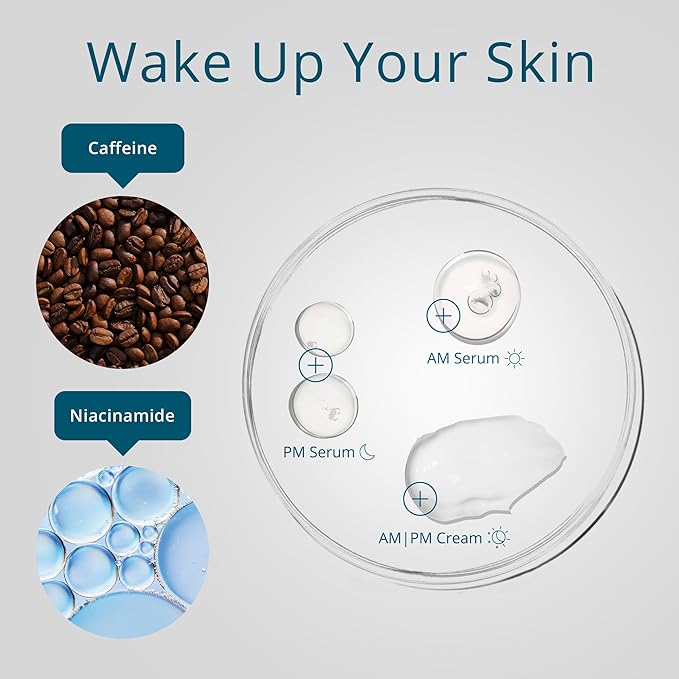 SKINN Caffeine Eye Cream for Dark Circles & Puffiness, 30 Day Eye Boot Camp - Under Eye Serum Brightens, Moisturizes, & Smoothens Eye Area - Day & Night Anti-Wrinkle Firming & Tightening Eyecream-VivaGrace Women