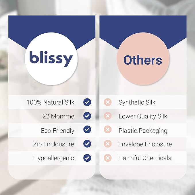 Blissy Silk Pillowcase - 100% Pure Mulberry Silk - 22 Momme 6A High-Grade Fibers - Silk Pillow Cover for Hair & Skin - Regular, Queen & King (Mint, King)-VivaGrace Women