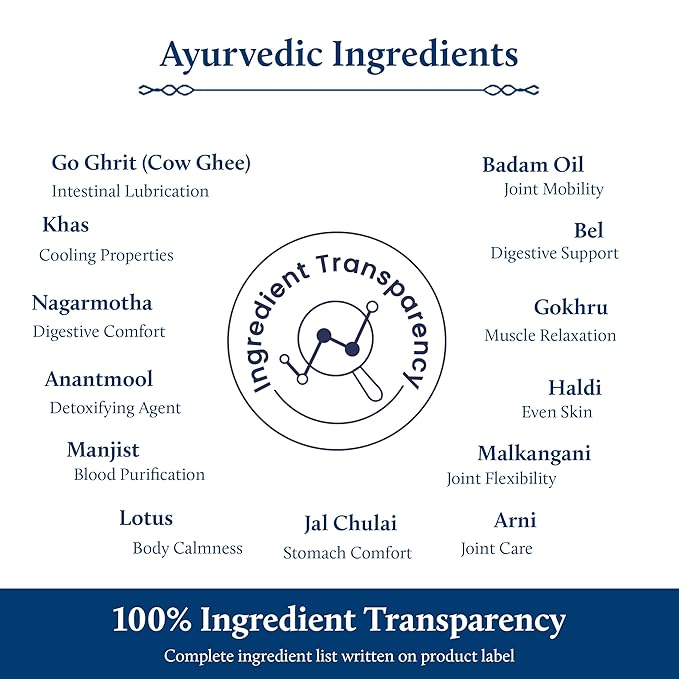 Blue Nectar Ayurveda Nabhi Oil with Ghee & Almond Oil | Belly Button Oil for Digestion & Joint Health | 100% Natural & Herbal (21 Herbs, 1 fl oz)-VivaGrace Women