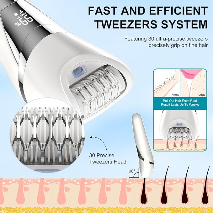 Electric Bikini Epilator for Women, 5 in 1 Hair Removal for Face, Chin, Arm, Leg, Armpit, Bikini Trimmer, IPX6 Waterproof, USB Rechargeable, Wet & Dry Lady Shaver,2 Speeds & 5 Cutter Heads-VivaGrace Women