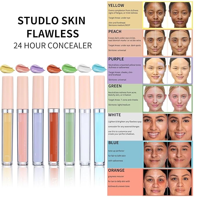 MAEPEOR Liquid Conceal Contour 7 Colors Cream Lightweight Liquid Concealer Contour Makeup for Concealing Blemishes, Brighten Dark Circles (Color 02 Purple)-VivaGrace Women