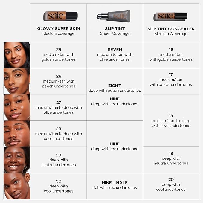 Saie Slip Tint Tinted Moisturizer with SPF 35 - Light Coverage, Glowy Skin Tint & Mineral Sunscreen for Face with Hydrating Hyaluronic Acid - Summer Makeup Essential - Shade Nine (1.35 oz)-VivaGrace Women