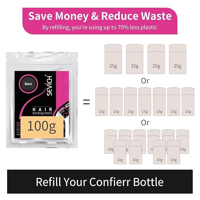 SEVICH Hair Fibers Refill 100g - Compatible with Most Brand Bottles | Hair Building Fibers for Thinning Hair | Instant Thickening Powder for Men & Women | 5-Second Natural Coverage,Medium Brown-VivaGrace Women