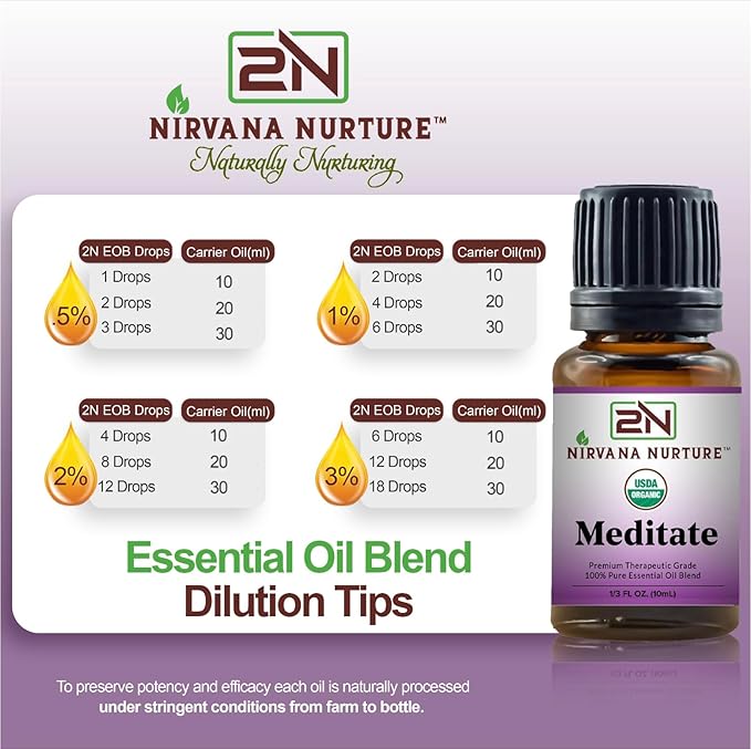 Meditate Blend USDA Certified Organic, 100% Pure and Premium, Undiluted, Meditation, Aromatherapy, Calm, Relax-VivaGrace Women