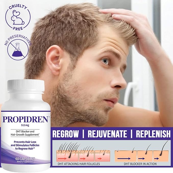 Propidren by HairGenics - DHT Blocker & Hair Growth Capsules to Prevent Hair Loss & Stimulate Hair Follicles, to Stop Hair Loss & Regrow Hair. Proprietary Anti-Hair Loss & Hair Regrowth Treatment.-VivaGrace Women